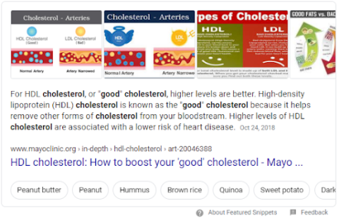 Google featured snippet for cholesterol