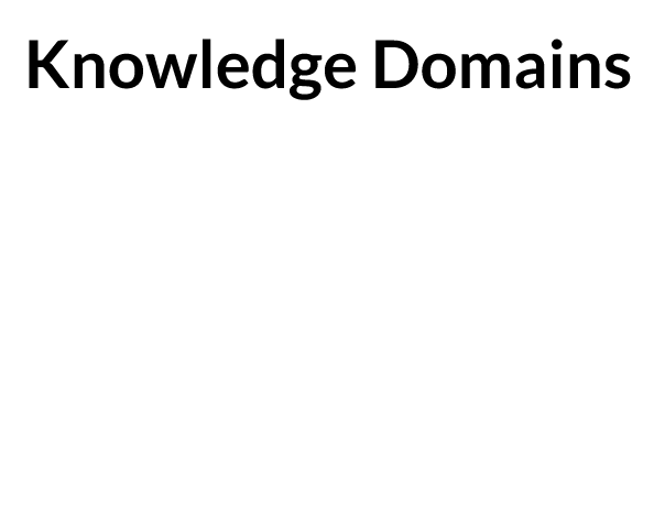 knowledge-domain-5e54e8fa13db4.gif