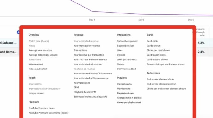 YouTube Analytics Now Lets Creators Compare Metrics Side-by-Side