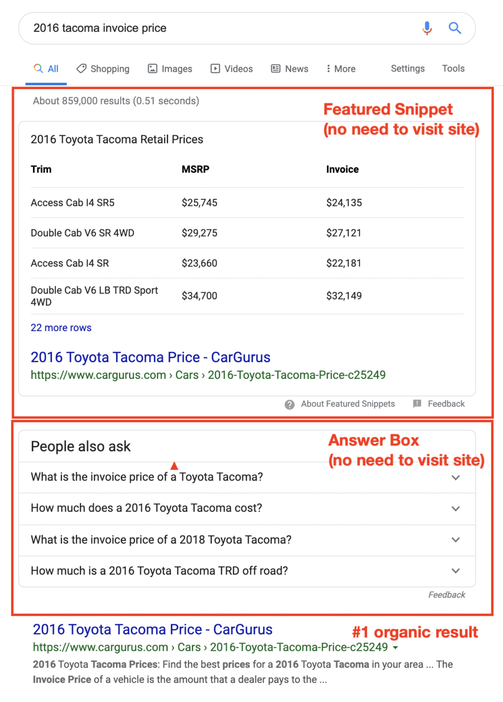 2016 tacoma invoice price 5e5d3269d791c