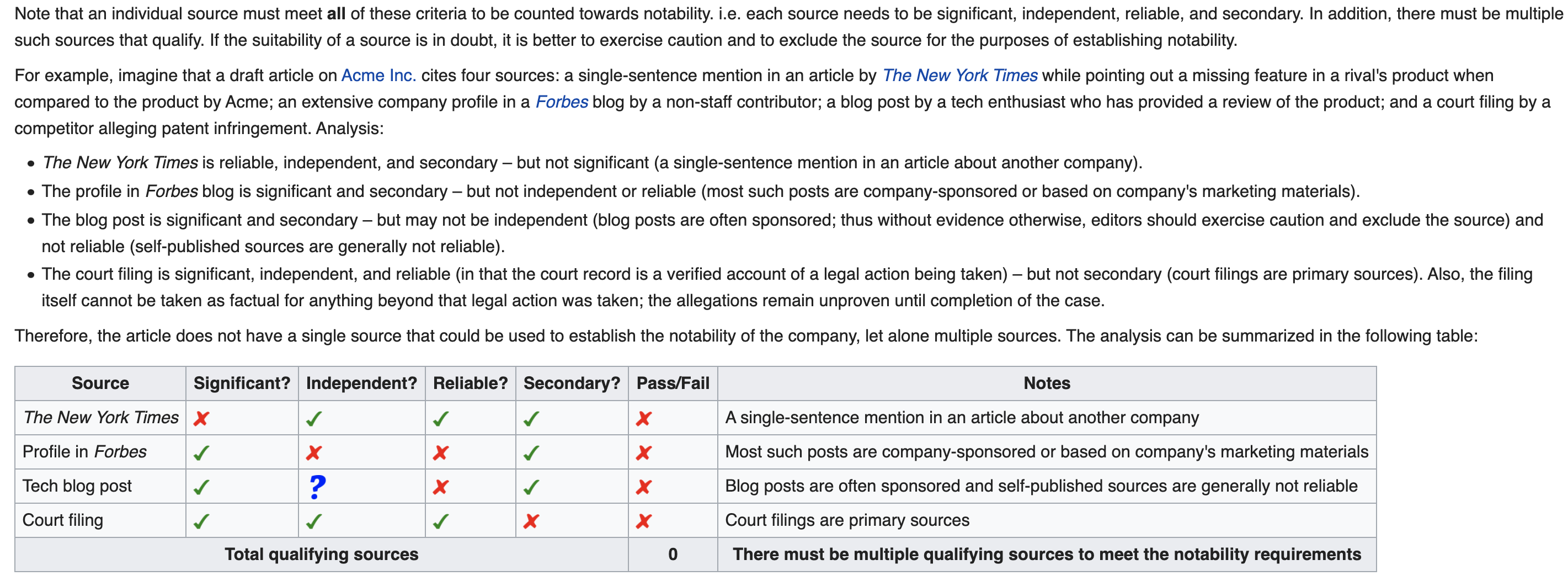 如何在没有维基百科页面的情况下在Google的知识图谱中获得品牌