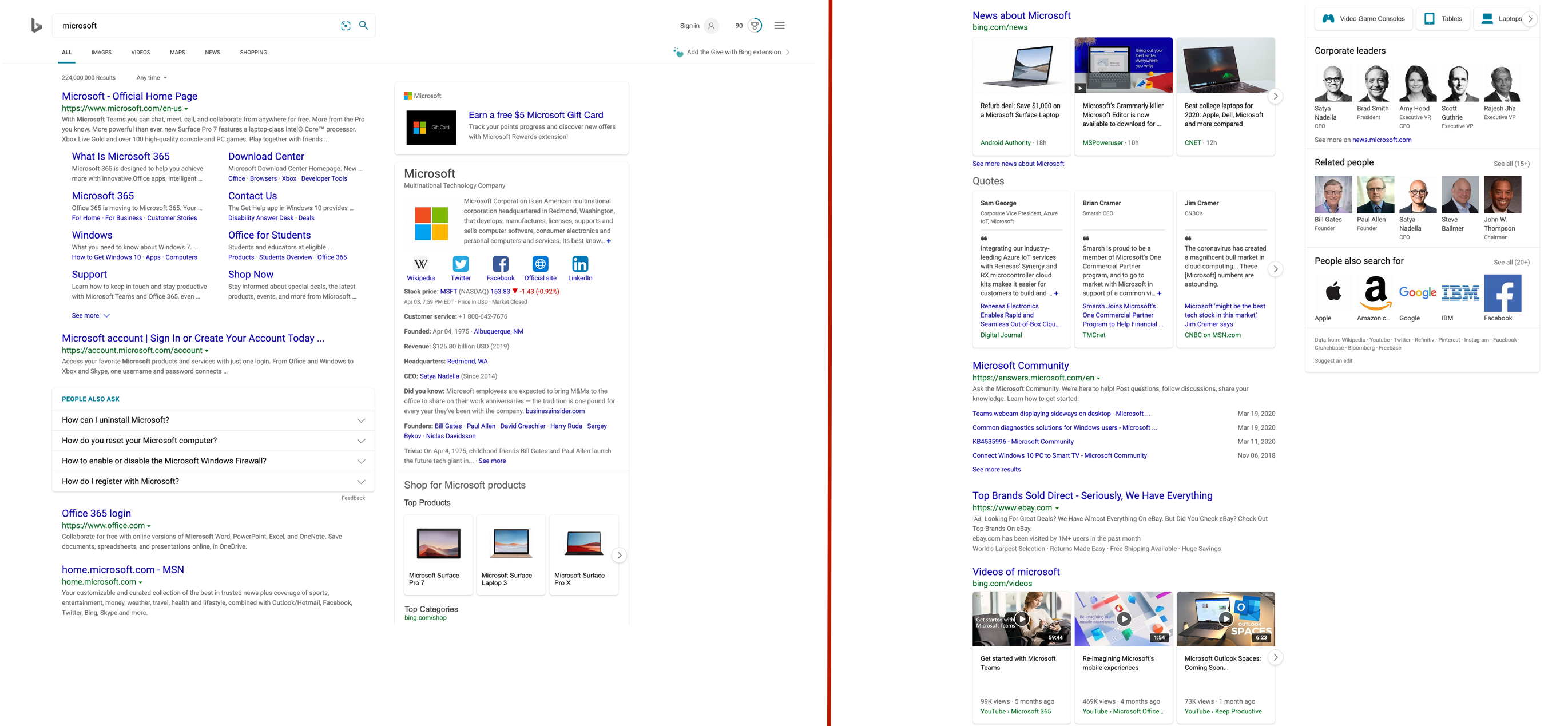 How Bing Ranks Search Results: Core Algorithm & Blue Links