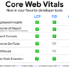 Google Now Has 6 Ways to Measure Core Web Vitals