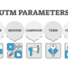 UTM Parameters Explained: A Complete Guide for Tracking Your URLs & Traffic