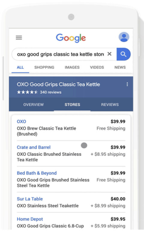 Google Shopping ads are free to appear in the main search results