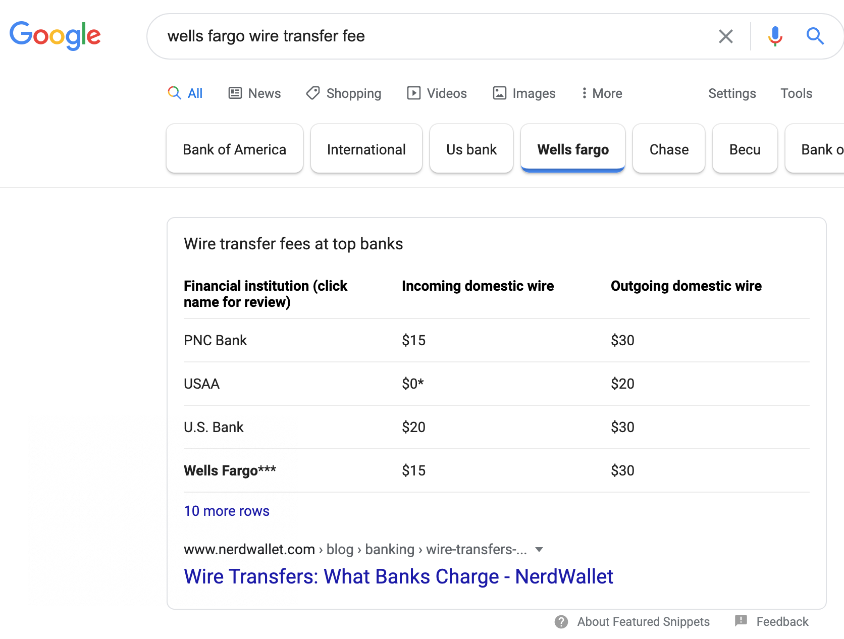 carousel featured snippet banking fee