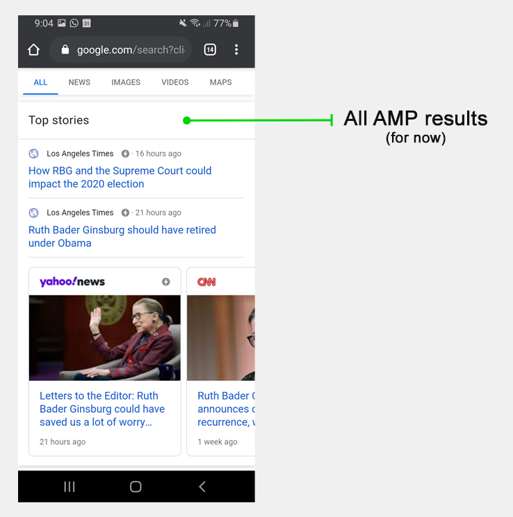 谷歌AMP&SEO：你需要知道的一切