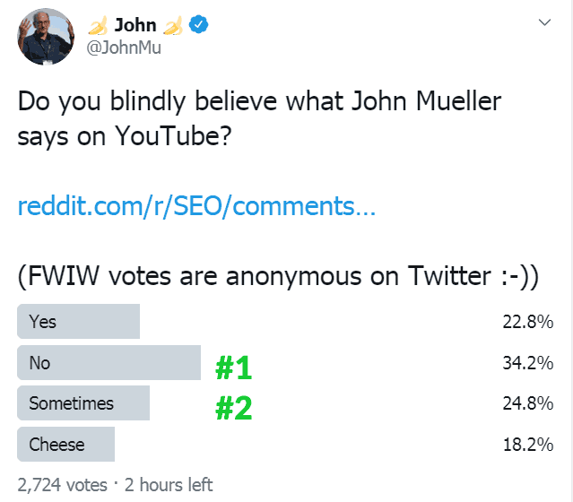 Google 的 John Mueller 的 Twitter 民意调查截图