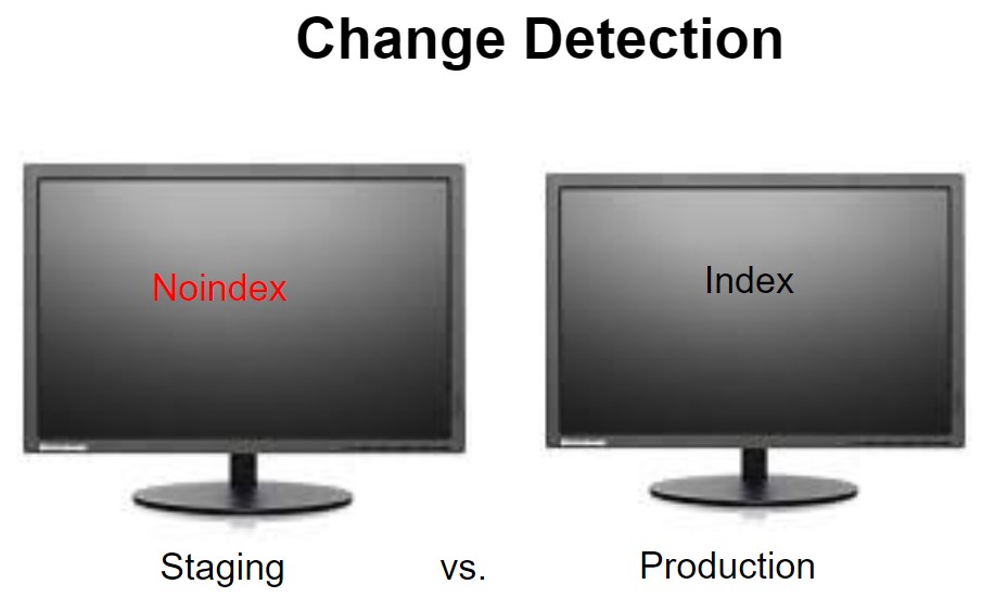 change-detection