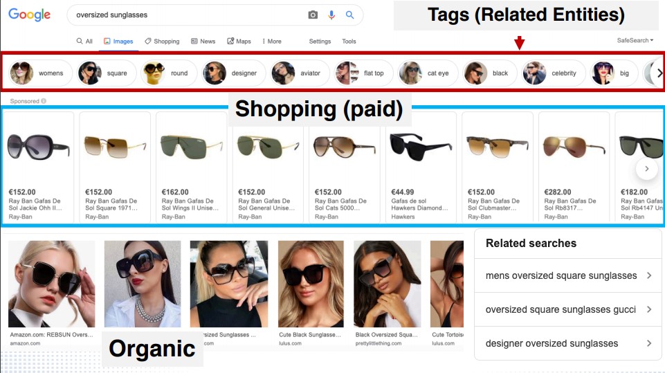 recherche google images pour lunettes