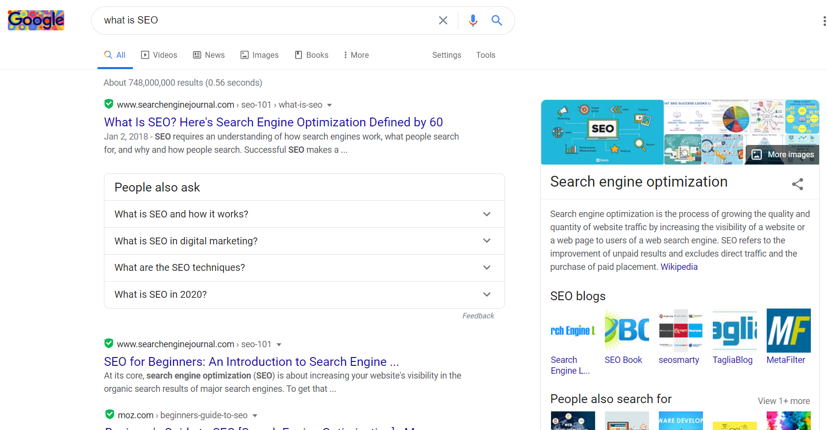 什么是SERP:Google搜索结果和特性的可视化指南