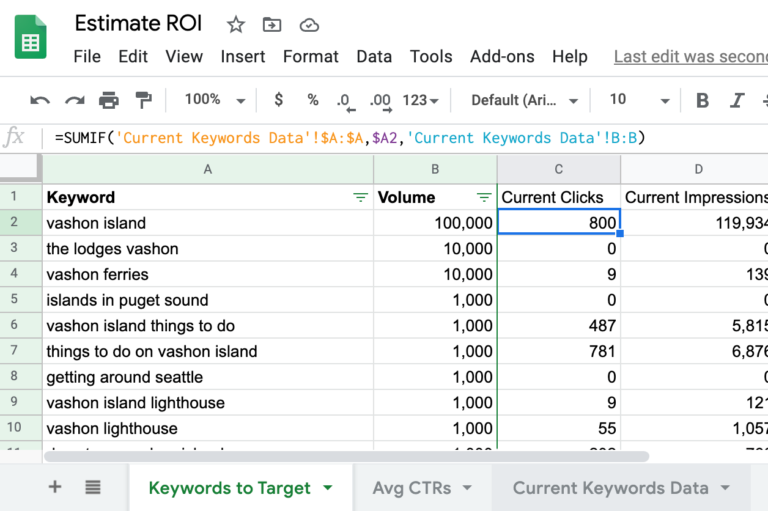 How to calculate the ROI for SEO targeting a range of keywords