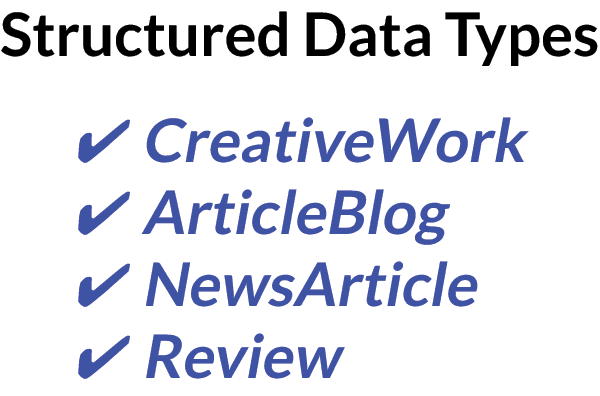 Image containing examples of structured data types