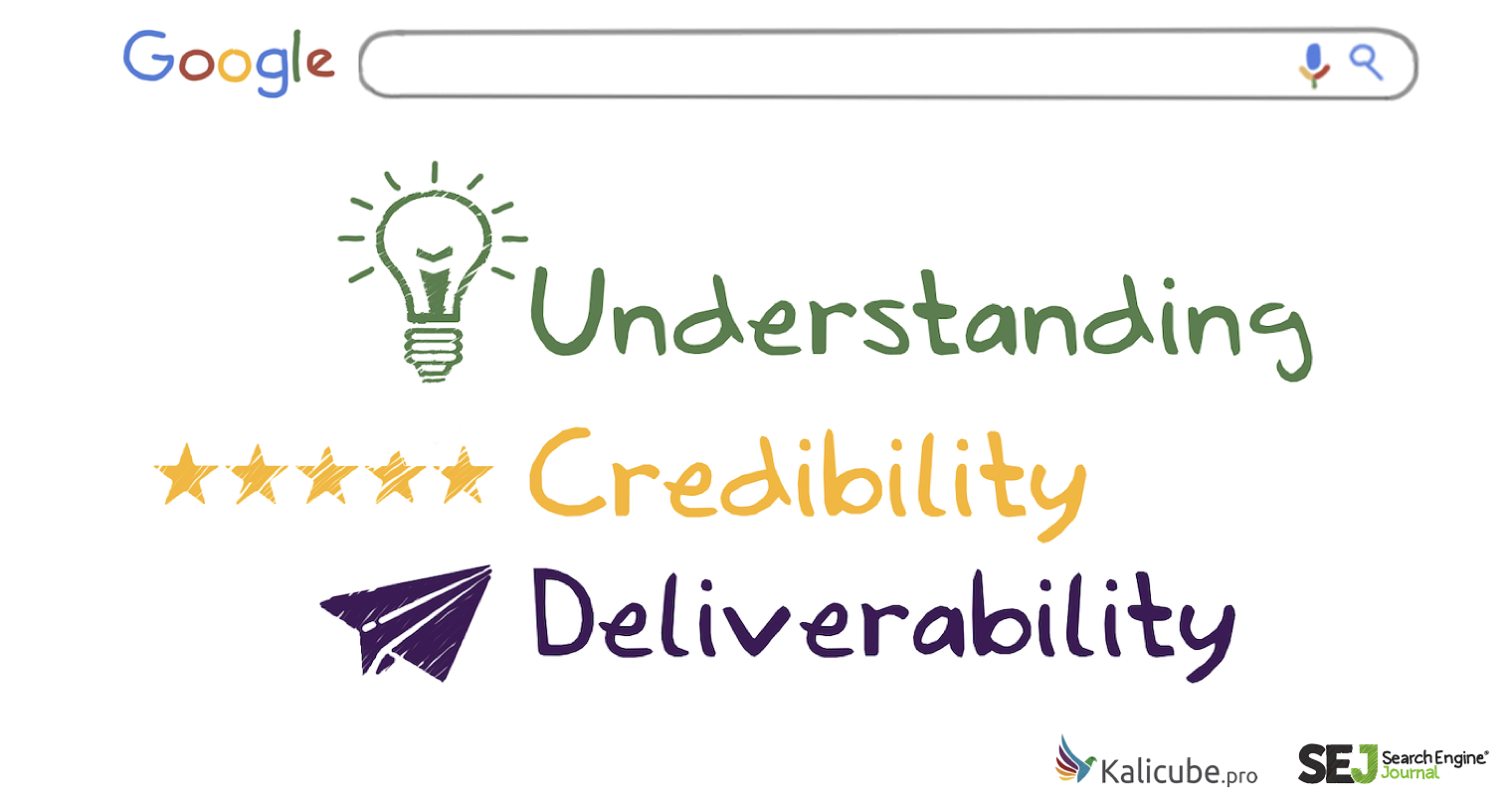 SEO in a Nutshell: Understanding, Credibility & Deliverability