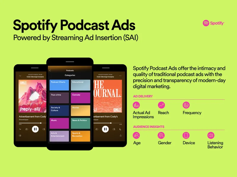 Spotify Expanding گزینه های تبلیغاتی پادکست
