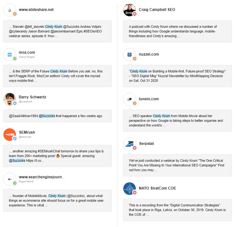 Top 20 Most Popular SEO Experts: A Social Listening Analysis