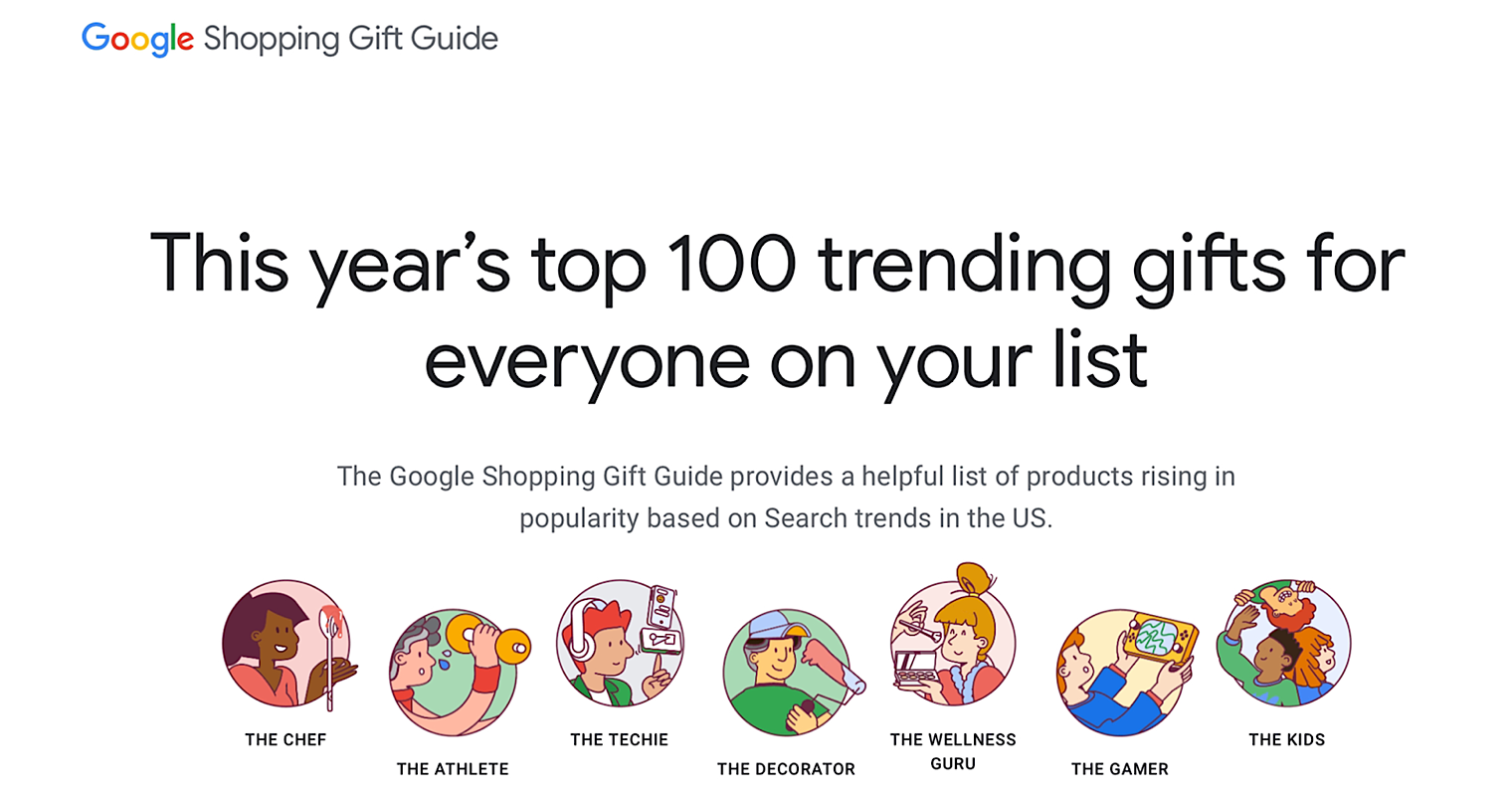 Google Data: Top Holiday Shopping Searches