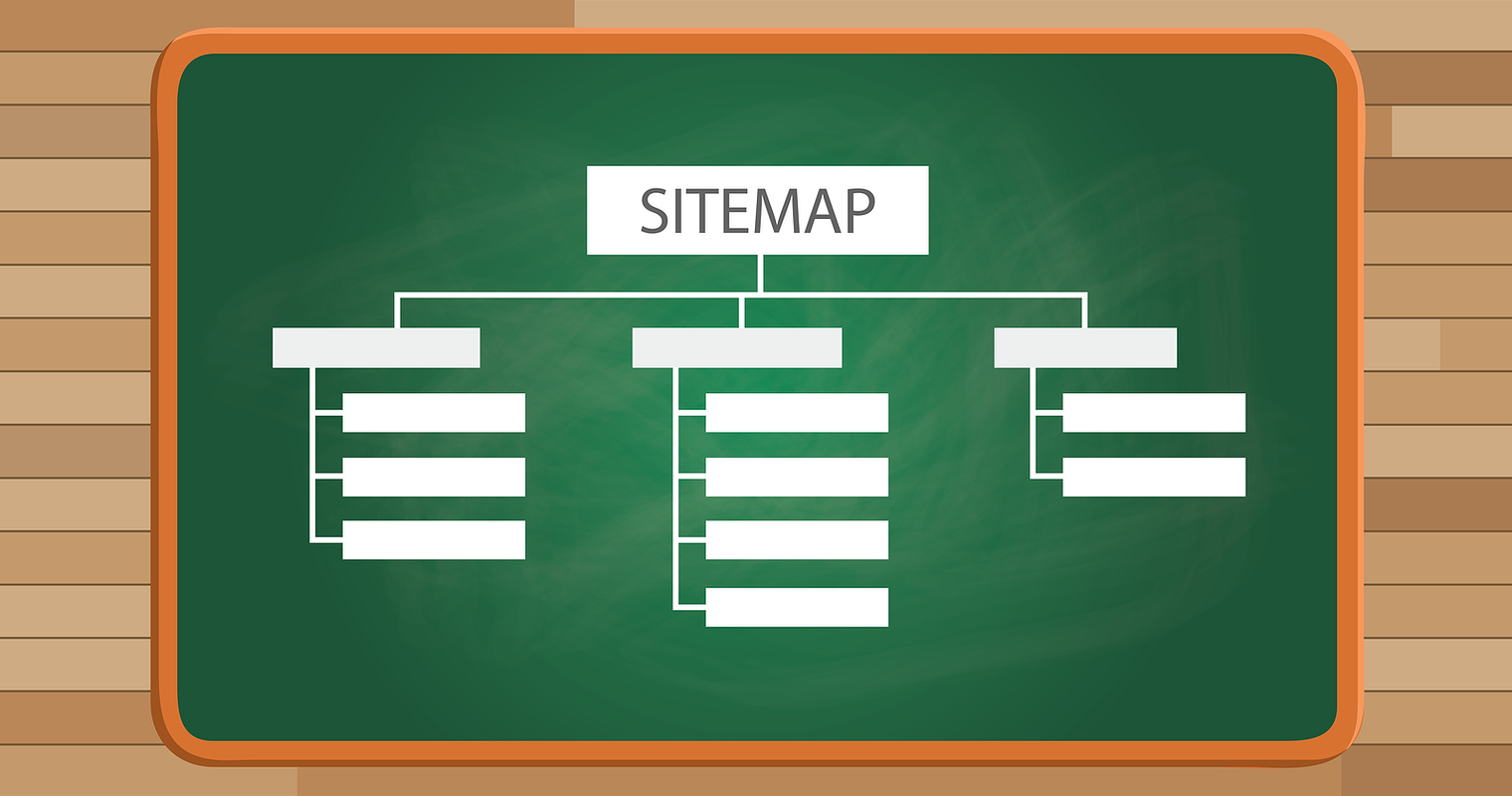 Submit A Sitemap