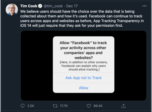 TIM COOK iOS 14 Tracking Prompt