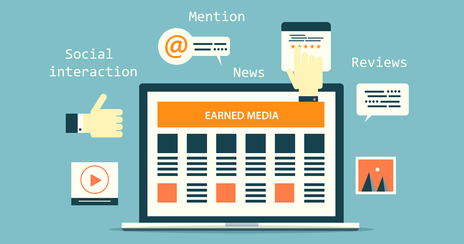 4 Types of Earned Media & Who Is Doing It Right