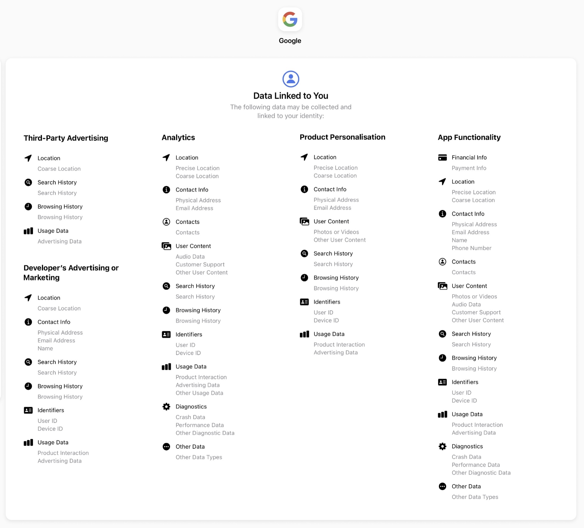 DuckDuckGo envía nuevas etiquetas de privacidad de iOS a Google