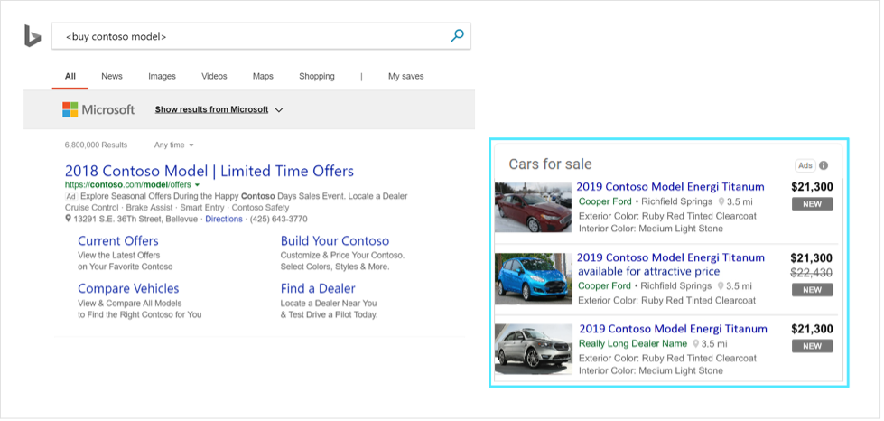 Example of Automotive Ads in SERP