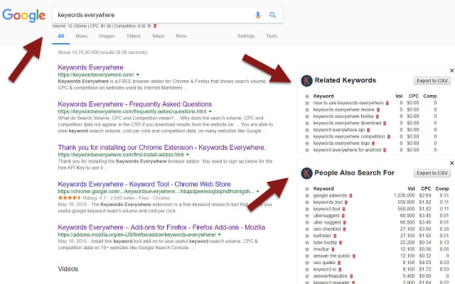 Using Keywords Everywhere extension for search.