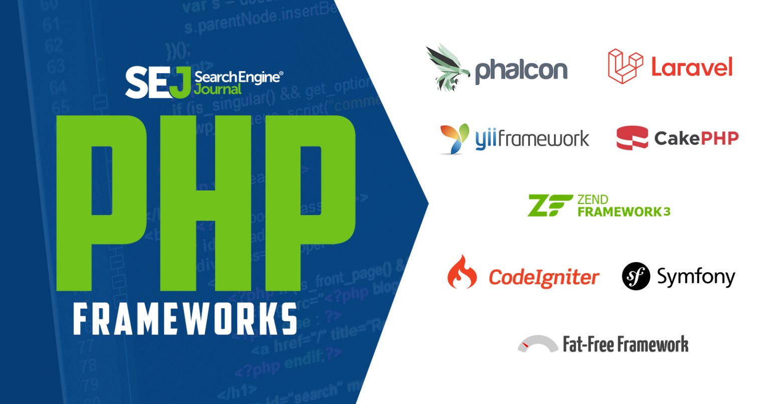 A Guide to Popular PHP Frameworks for Beginners