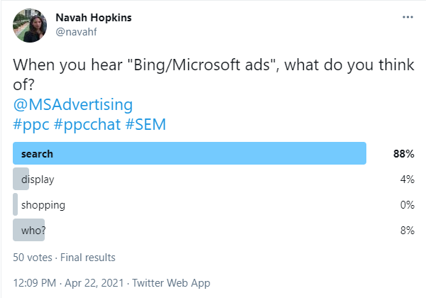 Sondage Twitter demandant à quoi pensent les spécialistes du marketing lorsqu'ils entendent Microsoft ou Bing