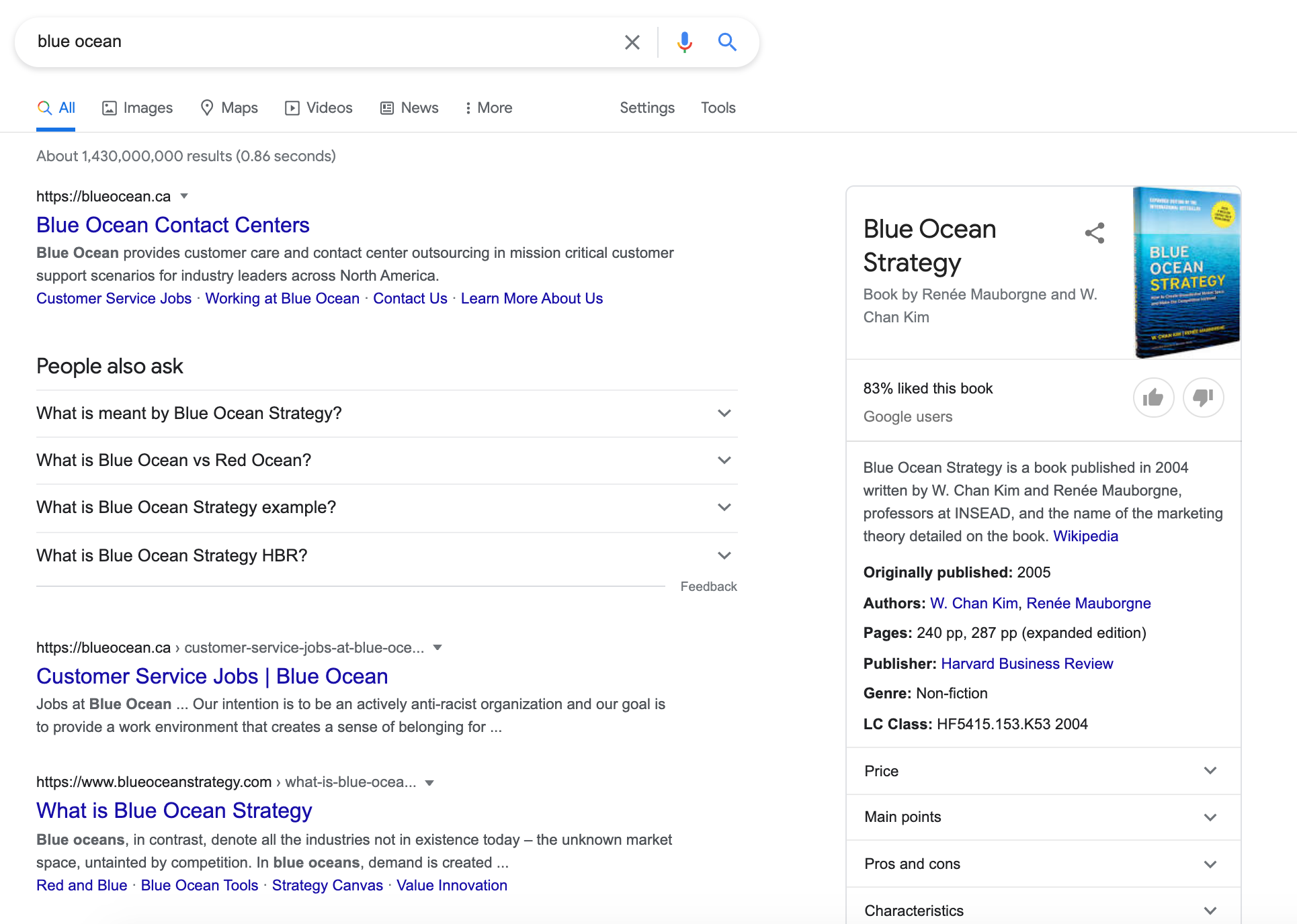 How to Optimize for Branded Organic Search Traffic