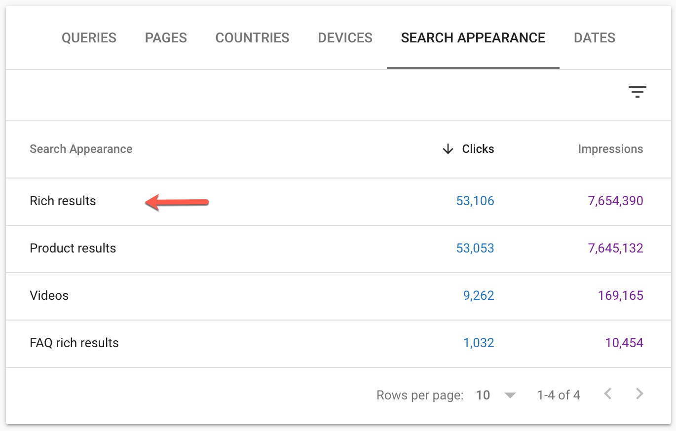 Google Search Console Removes Rich Results Search Appearance