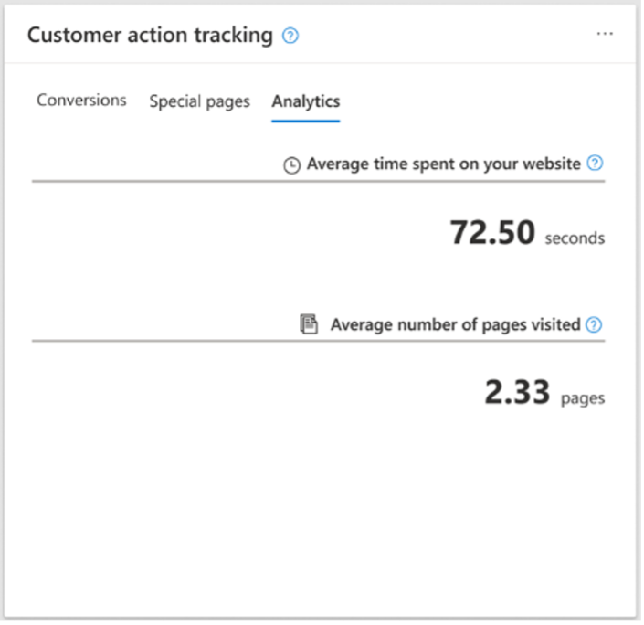 unified campaigns action tracking