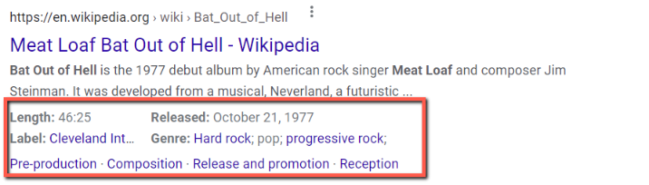 Capture d'écran du balisage musical apparaissant dans les résultats de recherche Google.