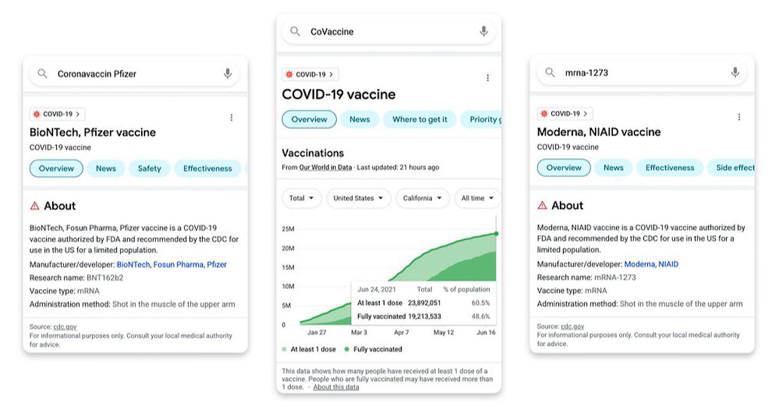 Google Begins Using MUM For Vaccine Search Results