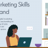 LinkedIn Lists Top 10 In-Demand Marketing Skills