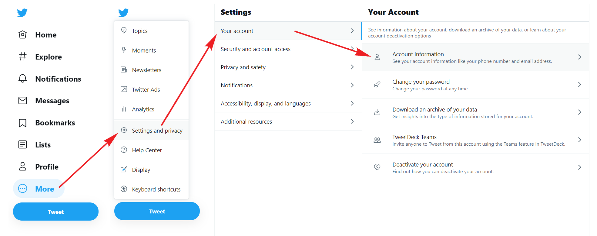 How to make your account private on Twitter.