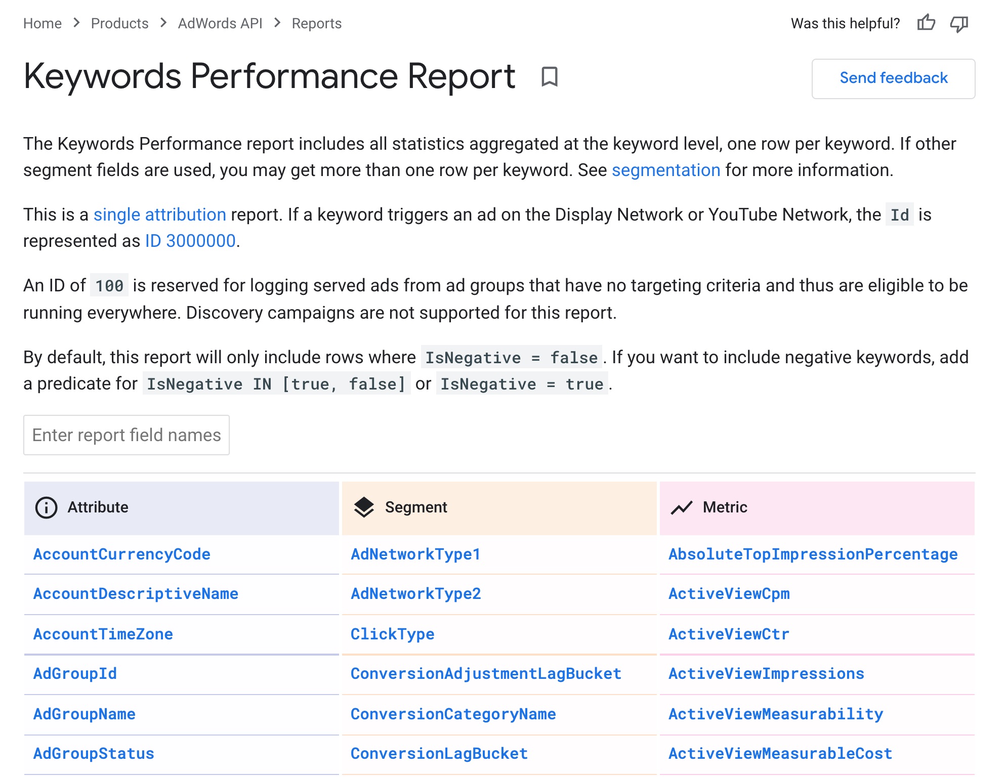 Available reporting columns for keyword reports from Google Ads. 