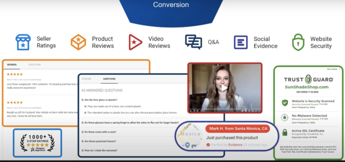 Drive Ecommerce Traffic & Conversions: 3 Secrets Amazon Doesn't Want ...
