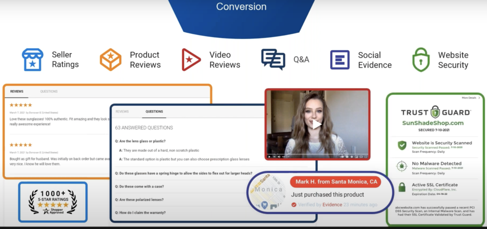 Shopper Approved's Traffic and Conversion Stack - 2