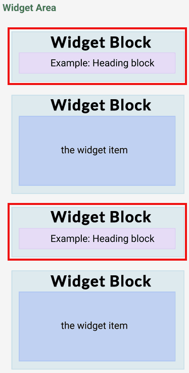 Capture d'écran d'un exemple montrant comment le bloc de widget WordPress a été brisé