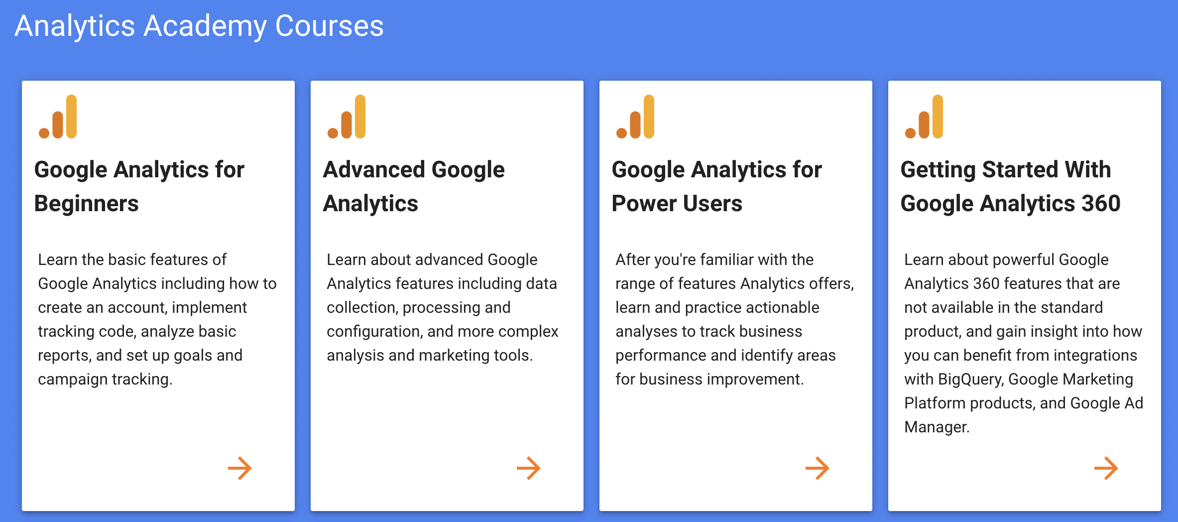 Google Analytics Academy available courses.