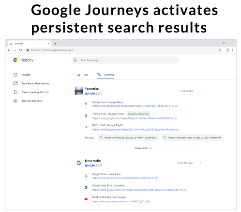 Google Journeys