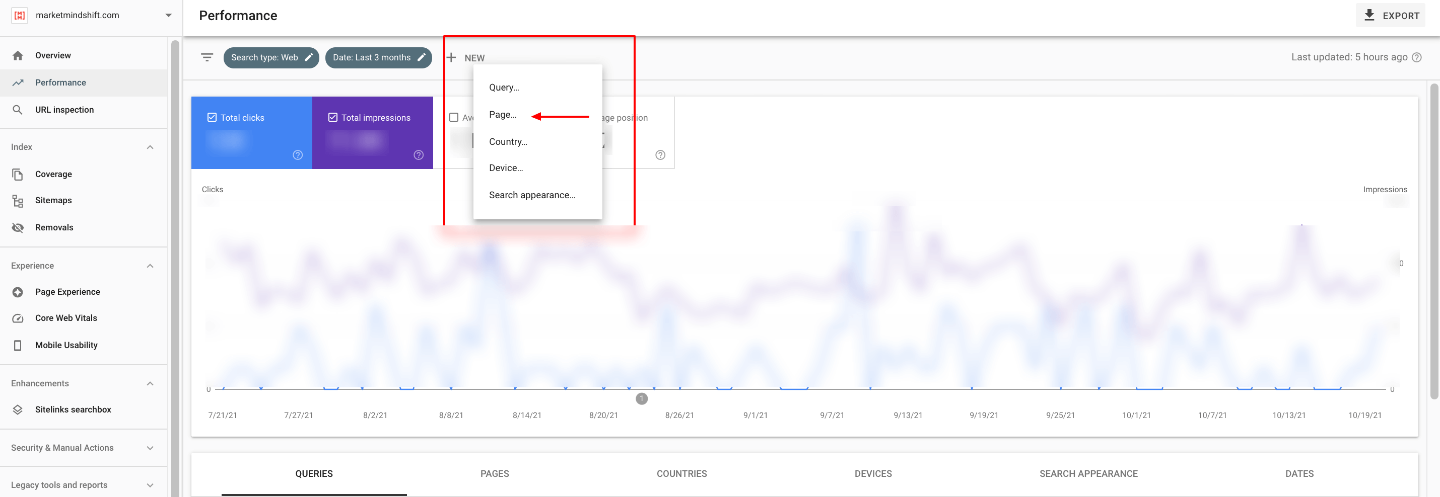 Google Search Console performance.