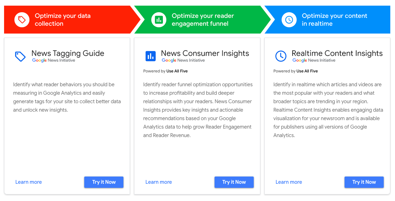 ابزارهای رایگان Google News Initiative برای ناشران اخبار