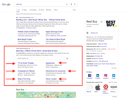 Dominate SERPs with search intent: how to improve your SEO &;  Content strategy