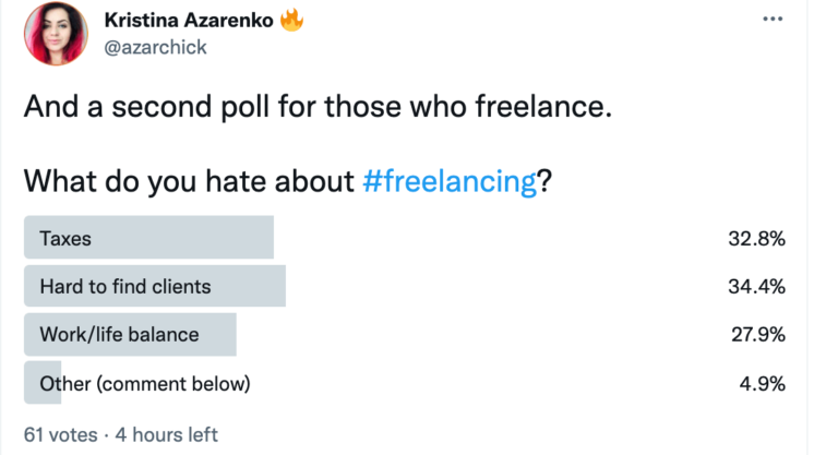 Cons of freelancing in SEO