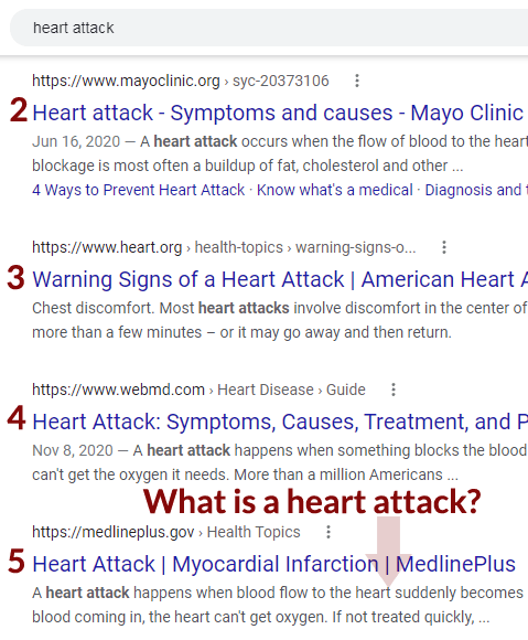 Screenshot of SERPs for Heart Attack