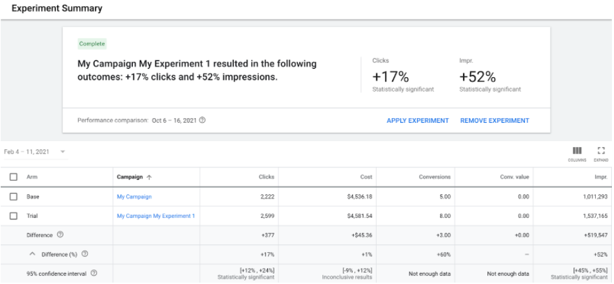 Google Ads Introduces New Experiments Page