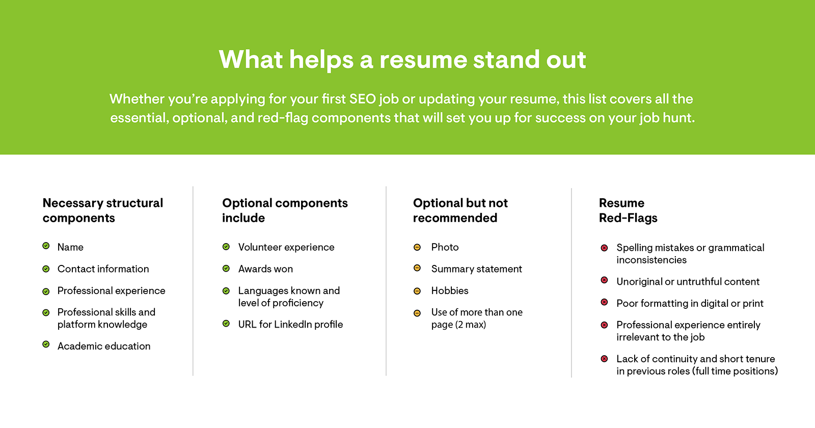 How To Write A Standout SEO Resume (With Examples)
