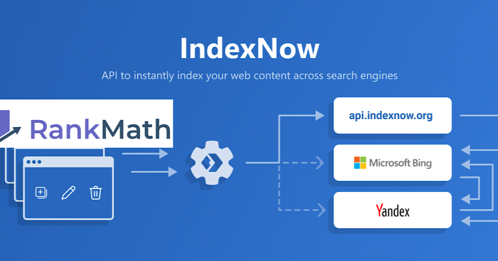 Rank Math Integrates IndexNow for WordPress Sites via @sejournal, @brockcooper1